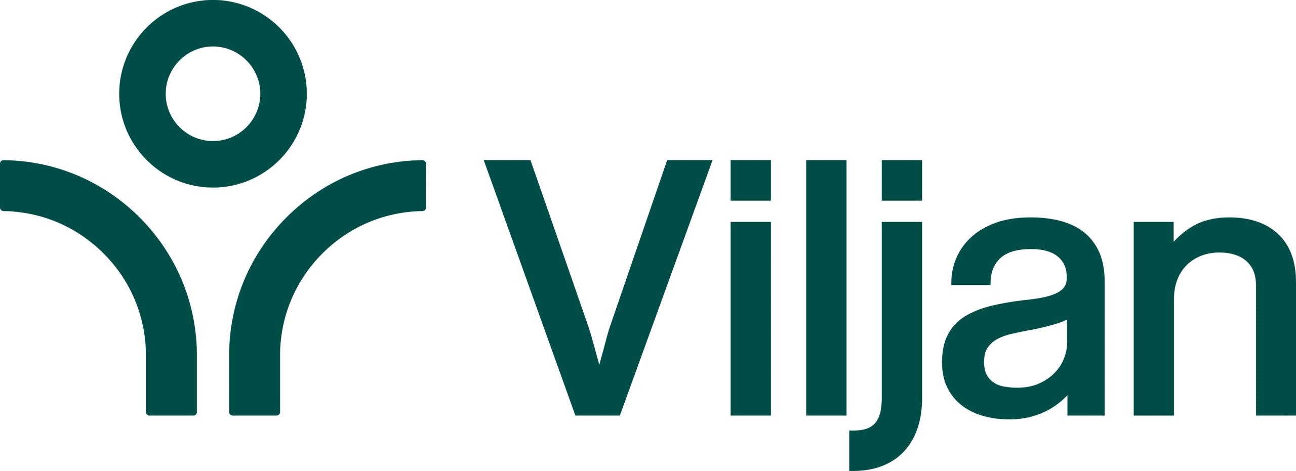 Viljan_logo_färg